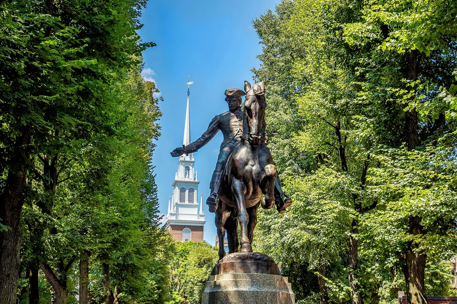 Boston The Freedom Trail